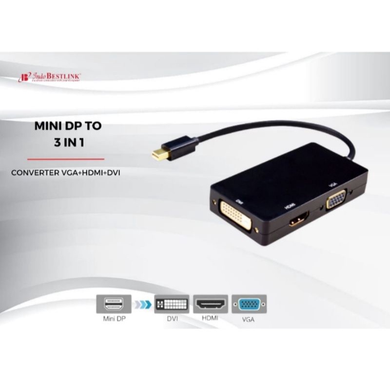 Converter Mini Dp to hdmi vga dvi 3 in 1/ mini display port to hdmi vga dvi