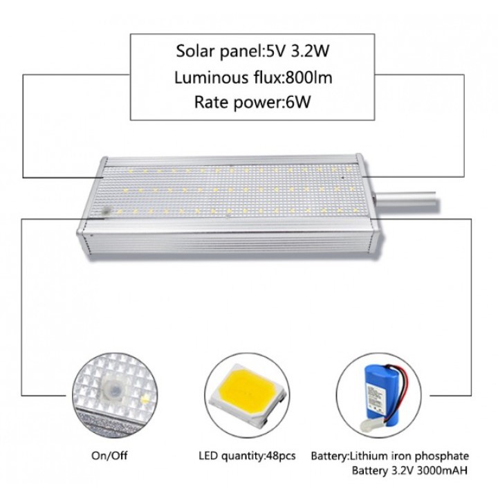 HBT-1608 - 800 Lumens Motion Sensor 48 LED Solar Lamp Light