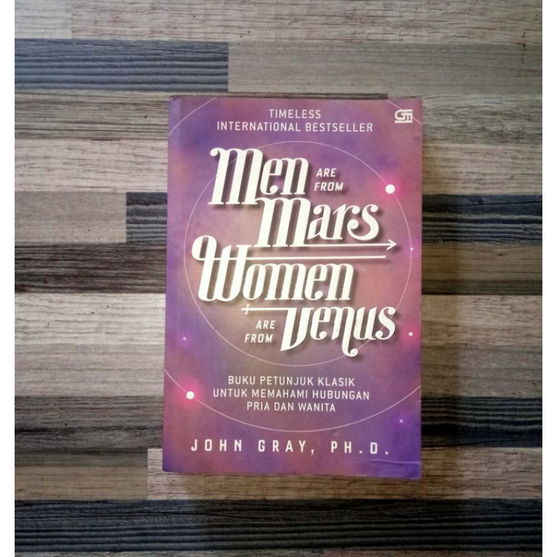 MEN ARE FROM MARS WOMEN ARE FROM VENUS