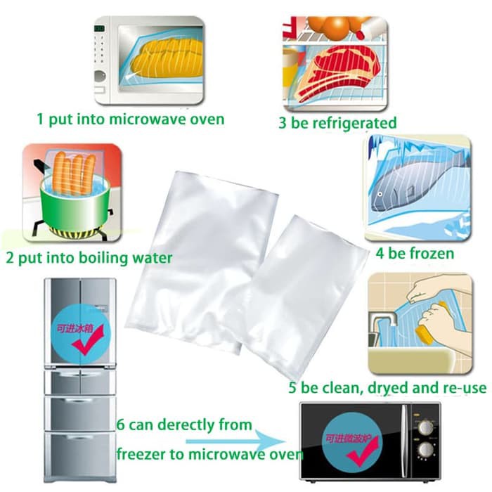 【GOGOMART】Kantong Plastik Vacuum Storage Bag 28x500cm 1 Roll - VCM