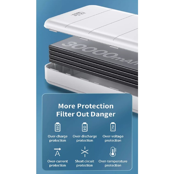REMAX RPP-183 - 30000mAh Powerbank 22.5W MAX - Support PD Fast Charge