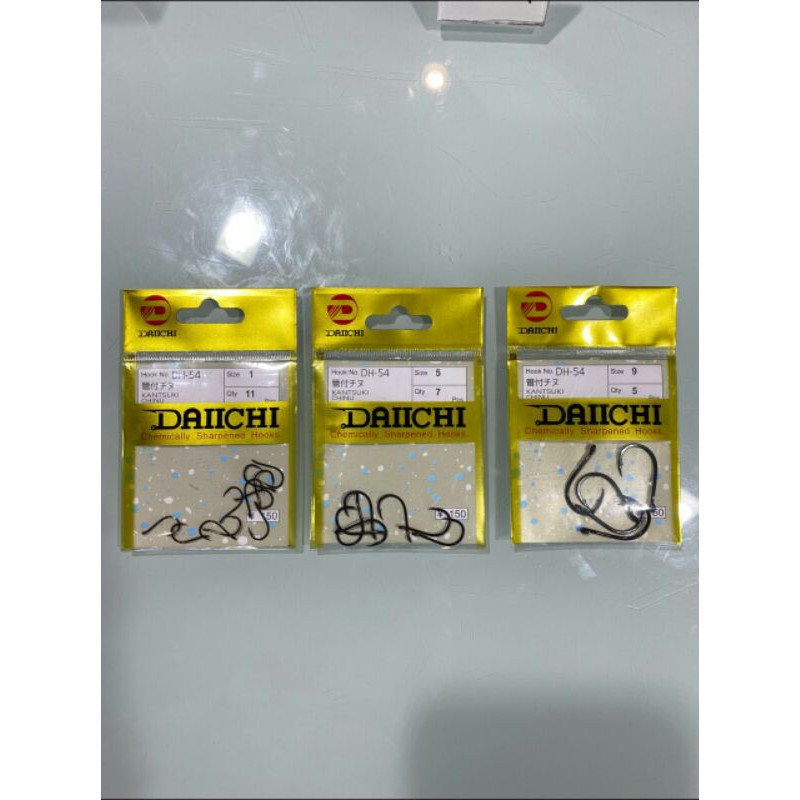 KAIL PANCING DAICHI KUAT TAJAM