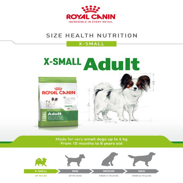 Royal Canin X-Small Xsmall Adult 1.5kg 1.5 1,5 kg 1,5kg Makanan Anjing