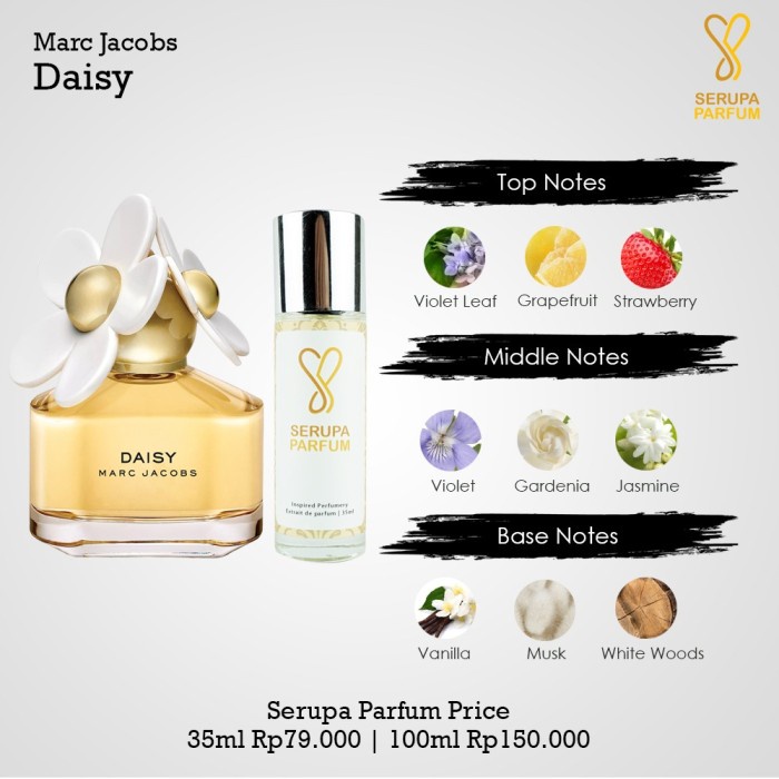 SERUPA PARFUM MARC JACOBS DAISY-inspired-WANITA