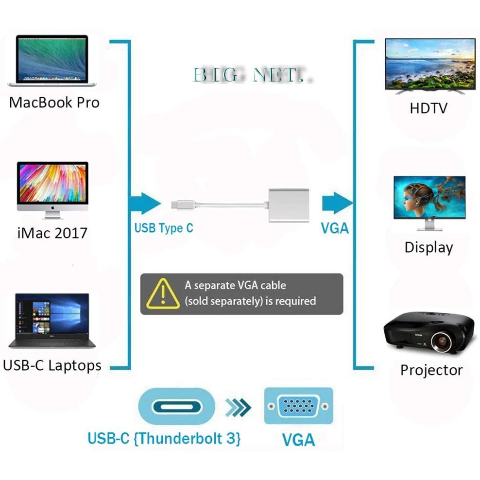 TYPE-C (USB C) TO VGA Converter Adapter