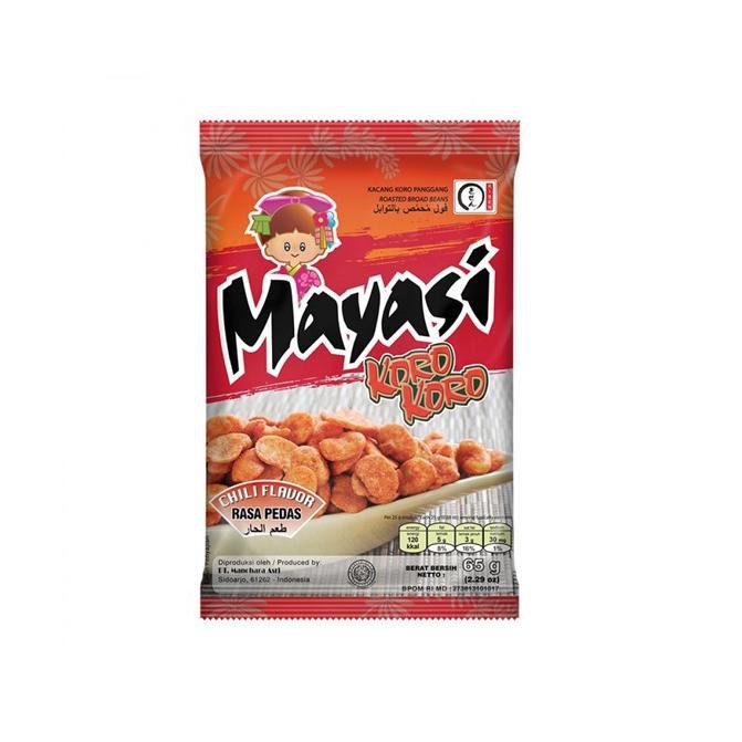 

Hot!! Mayasi Koro Pedas 65gr