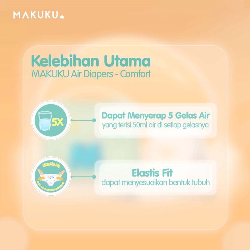 Makuku SAP Diapers Comfort Fit, Comfort+, Slim Care, Slim | Popok Bayi Tipe Perekat