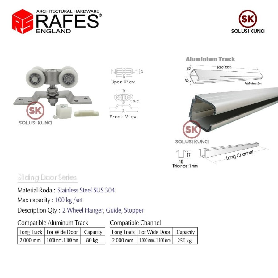 PAKET Rel Pintu Sliding Stainless Steel SUS 304 RAFES England 100 KG