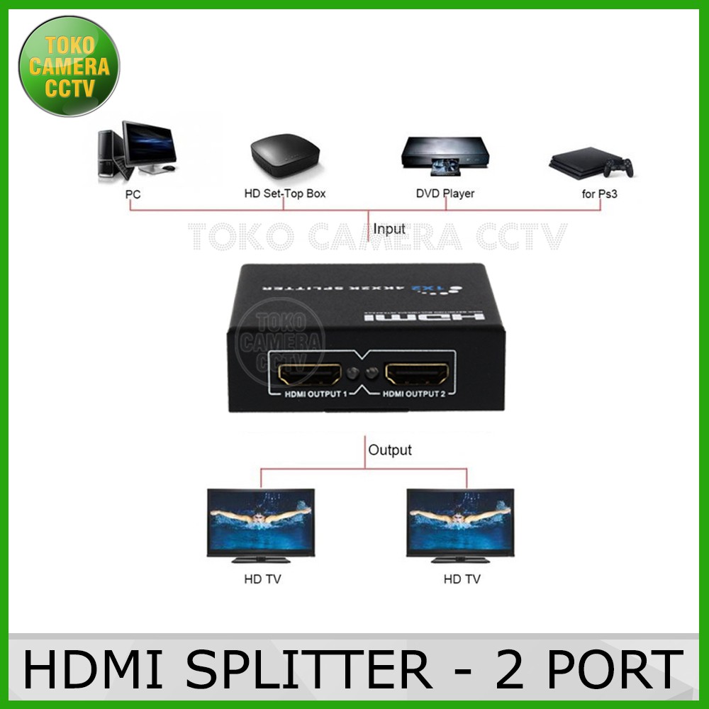 HDMI SPLITTER 2 PORT