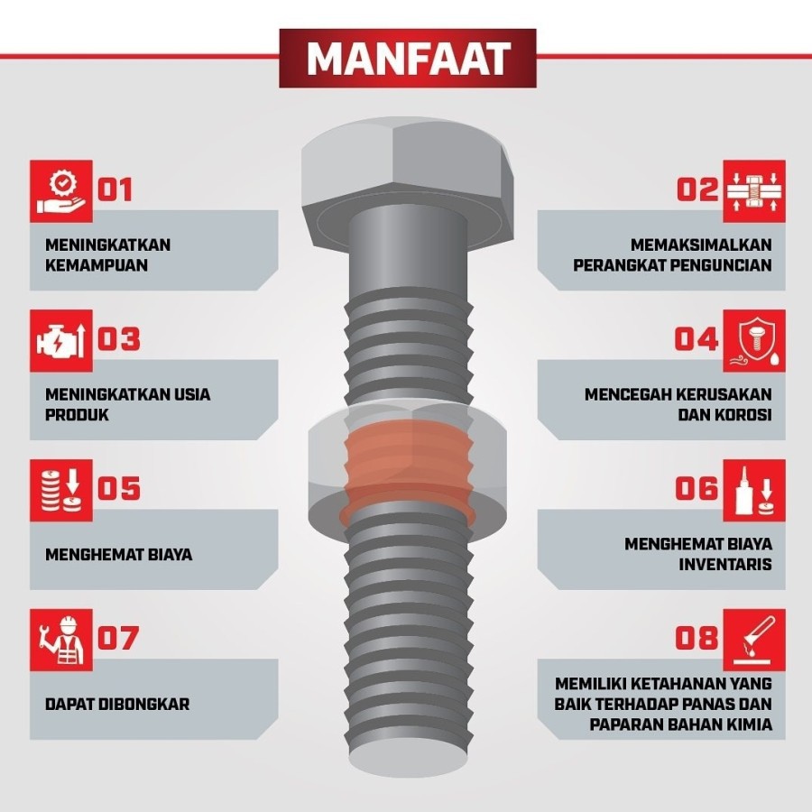 Lem Baut Loctite 271 Threadlocker 10ml Cegah Baut Kendur dan Berkarat