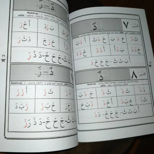 Aisar AISAR ORIGINAL Penuntun Mudah Meluruskan Lisan Para Pembaca Alquran