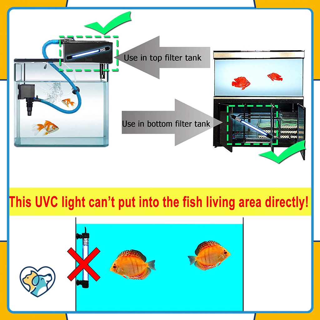 Lampu UV STAR 5/9/13 watt  Tangki Ikan UV Sterilisasi Lampu ultraviolet aquarium