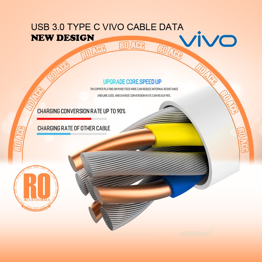 [RO ACC] USB 3.0 TYPE C VIVO CABLE DATA KABEL DATA VIVO ORIGINAL NEW DESIGN