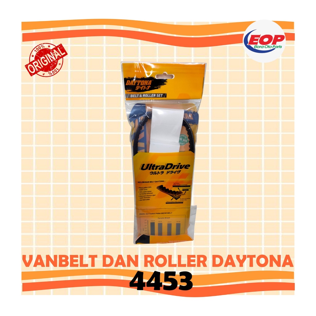 Daytona Vanbelt+Roller Mio J, GT, Fino FI 115cc , Xride 115cc 4453 Original