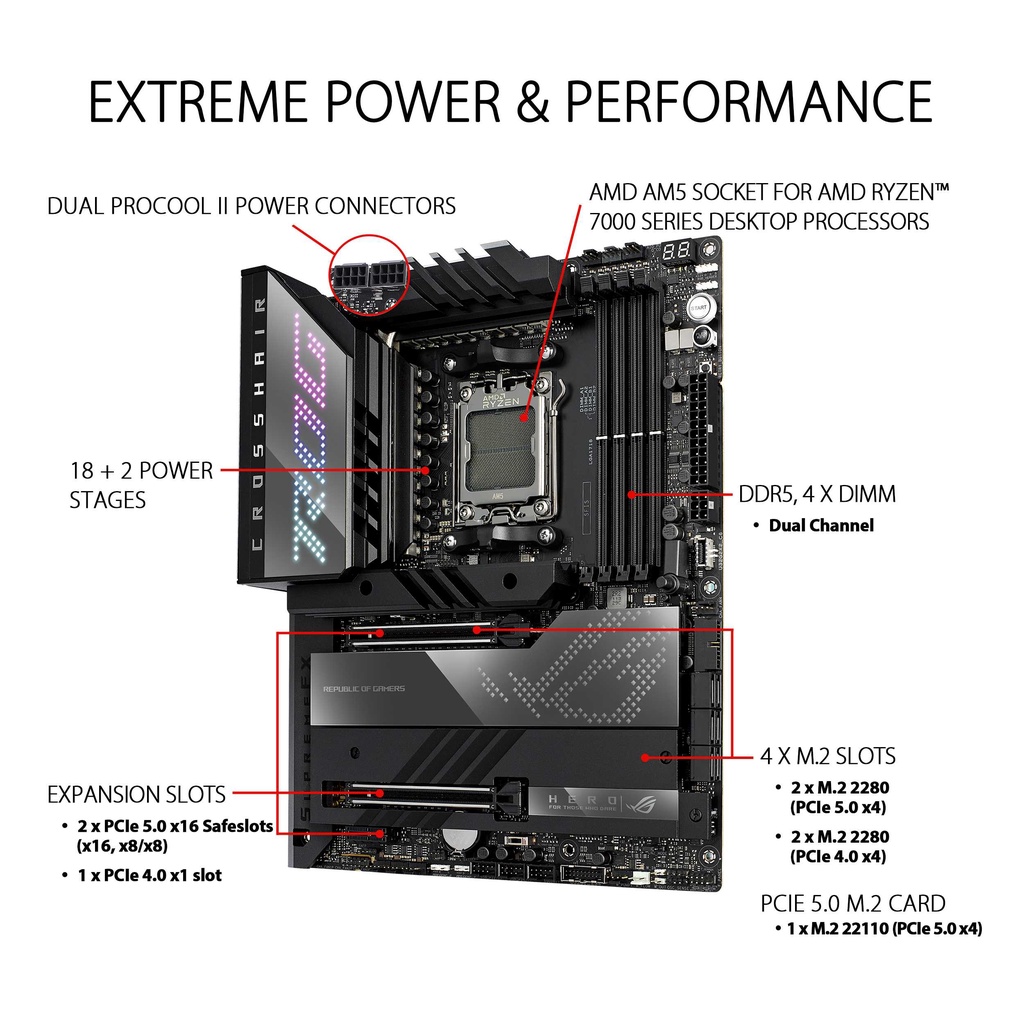 ASUS ROG CROSSHAIR X670E HERO | Motherboard AMD X670 DDR5 AM5 Ryzen