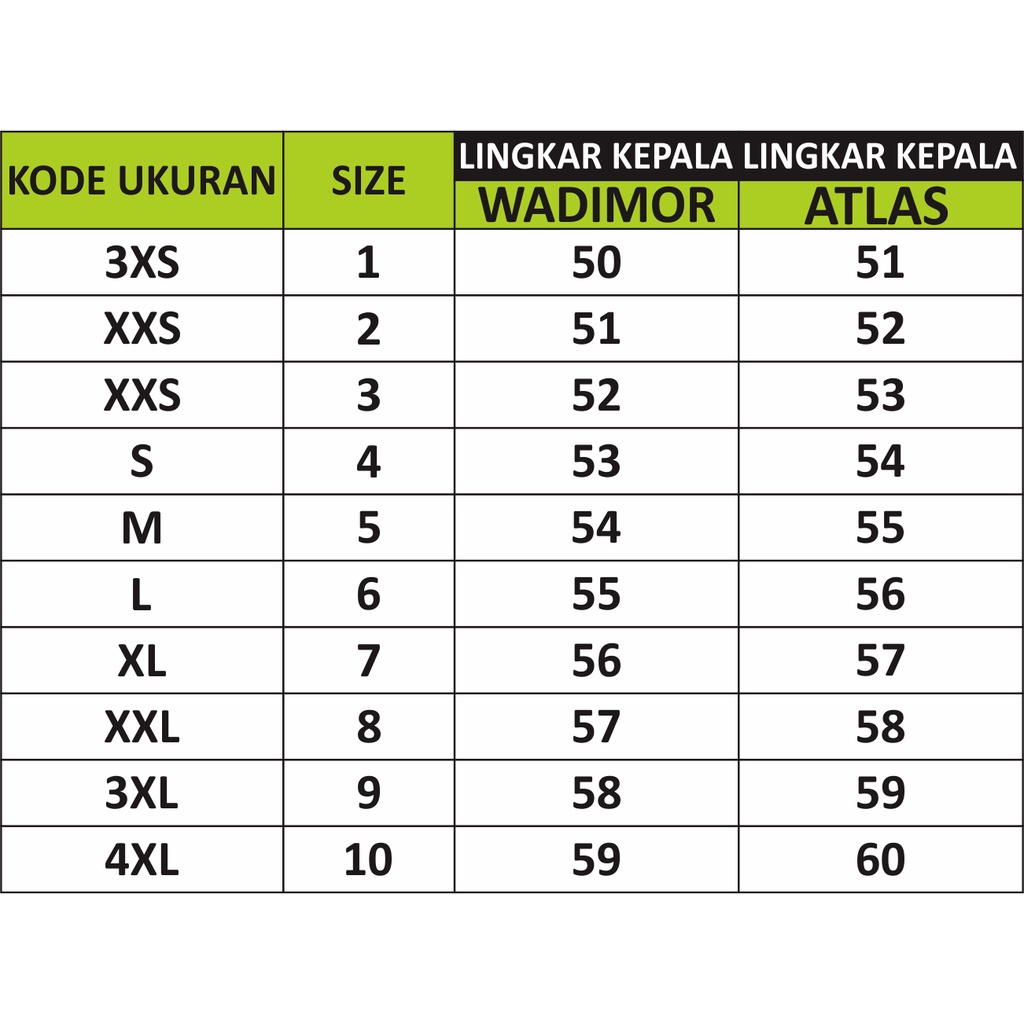 PECI SONGKOK AC WADIMOR &amp; ATLAS PREMIUM