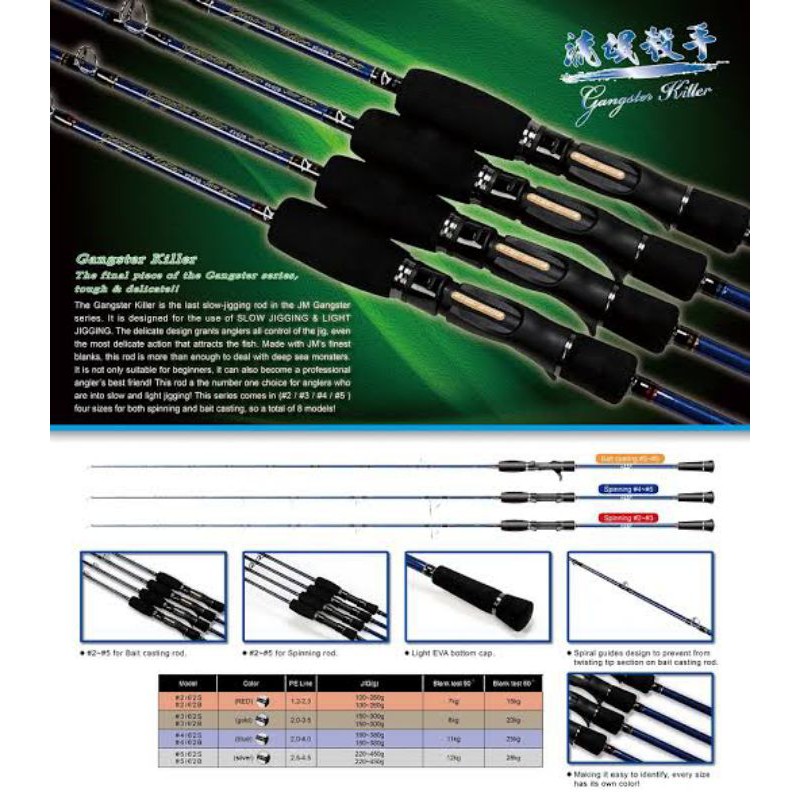 JIGGING MASTER GANGSTER KILLER SLOW JIGGING ROD