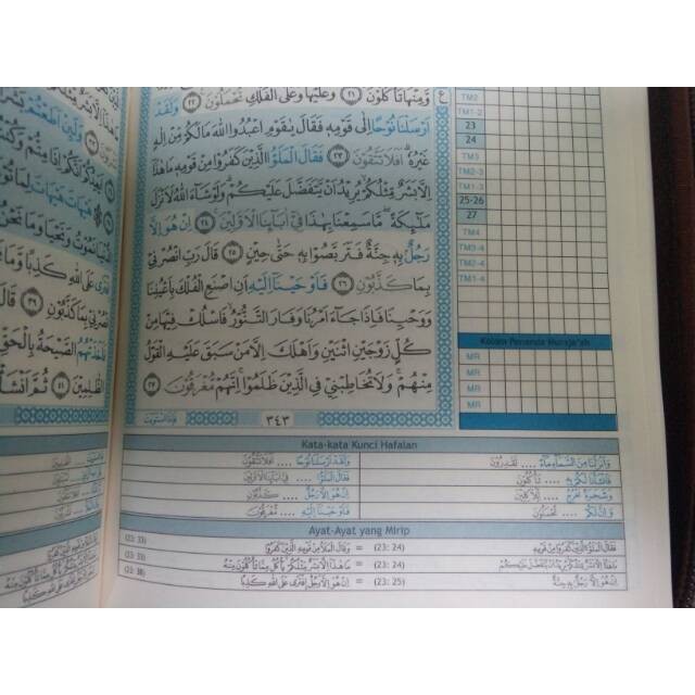 Mushaf Al Quran Tikrar Ukuran B6 Resleting Al Quran Hafalan Murajaah Penerbit Syamil Quran Al-Quran Tikror