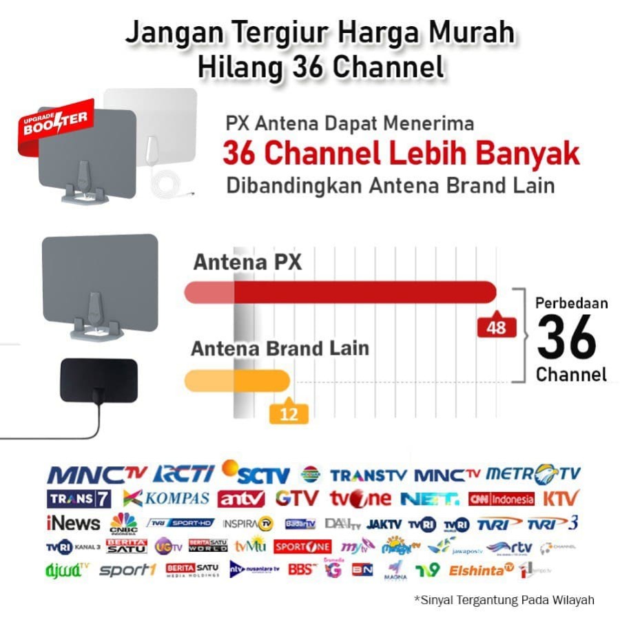 Antena TV Digital Analog Indoor DVBT2 + Booster PX UDA-3100A