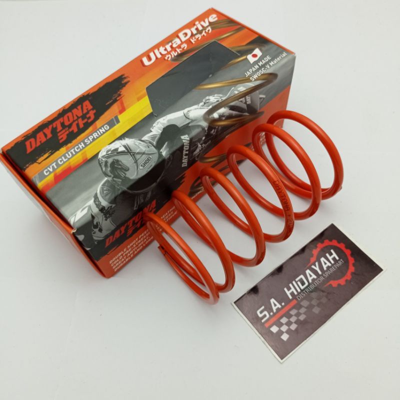 Per cvt NMAX 1500rpm DAYTONA