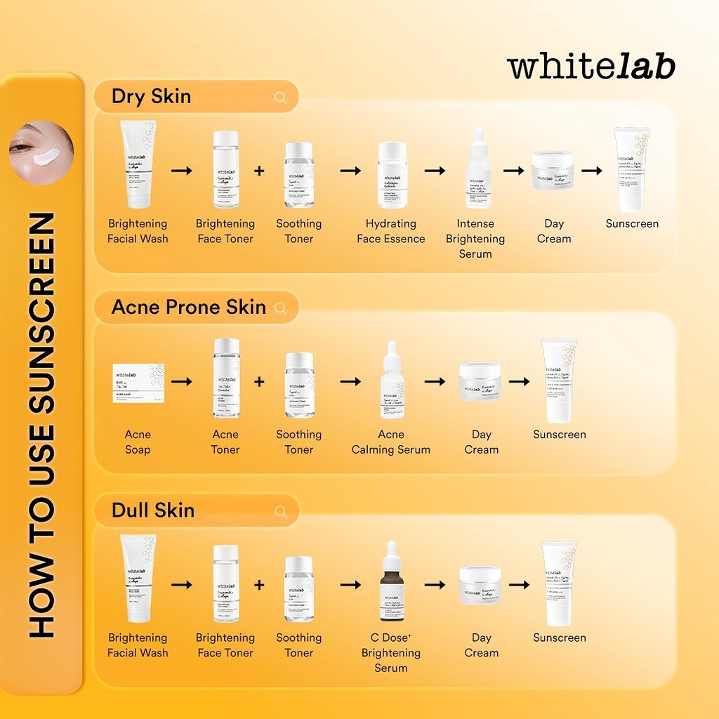 ⭐BAGUS⭐ WHITELAB Brightening Series | Face Body Serum Facial Wash Day Night Cream Underarm Toner Serum Eye Cream Acne Mugwort