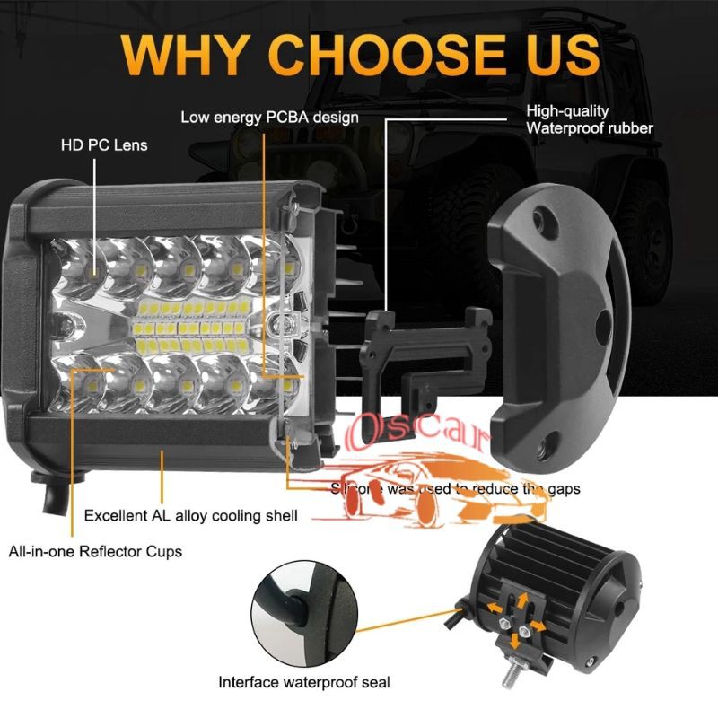 Lampu Tembak Sorot LED Worklight 16Mata 27Watt 12V&amp;24V Kotak&amp;Bulat Mobil&amp;Motor