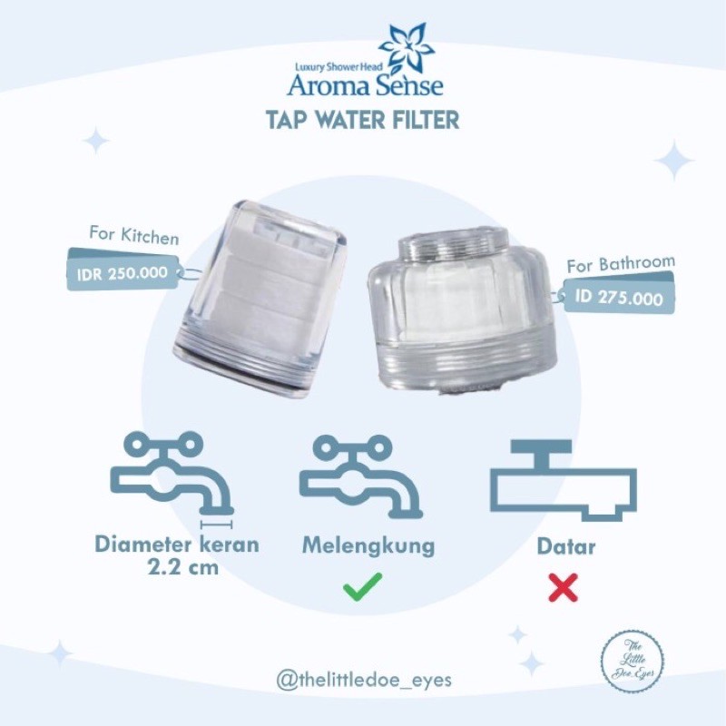 Aroma Sense Tap Water Filter &amp; Microfiber Filter