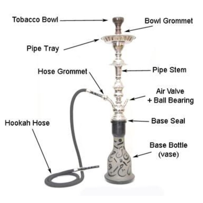 ALAT SHISHA/ HOOKAH MEDIUM - KM063-1