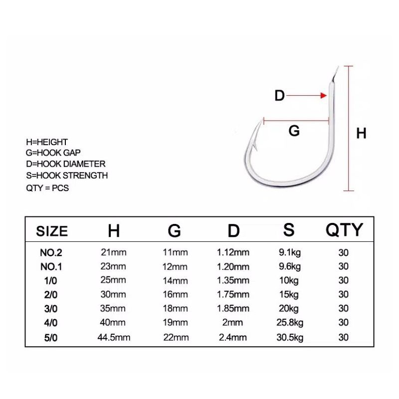 Hook Slow Jigging Tanpa Lubang 5 pcs/pack