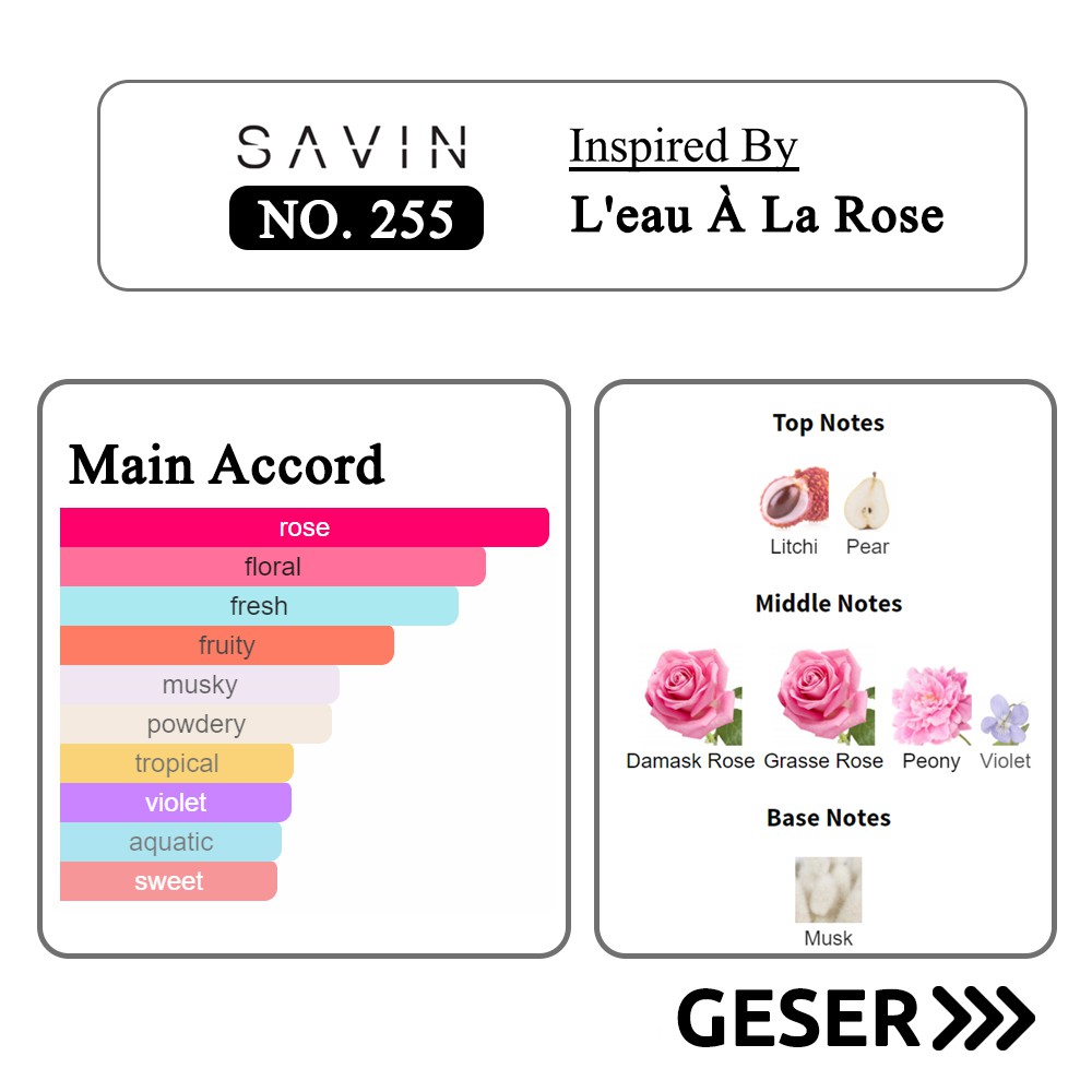 SAVIN PARFUM No. 255 L’eau A la Rose