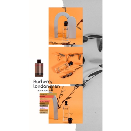 Days Parfume - Burberry London Men