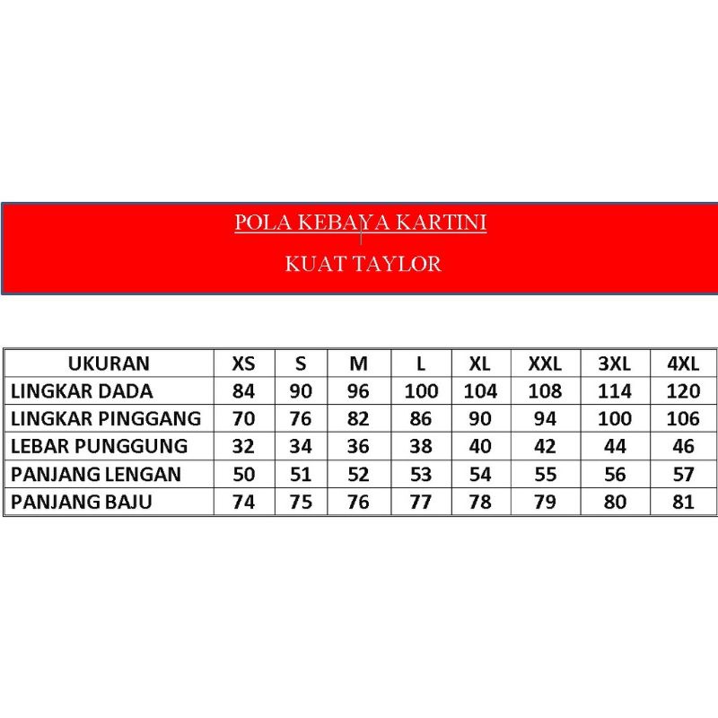 Pola instan kebaya kartini