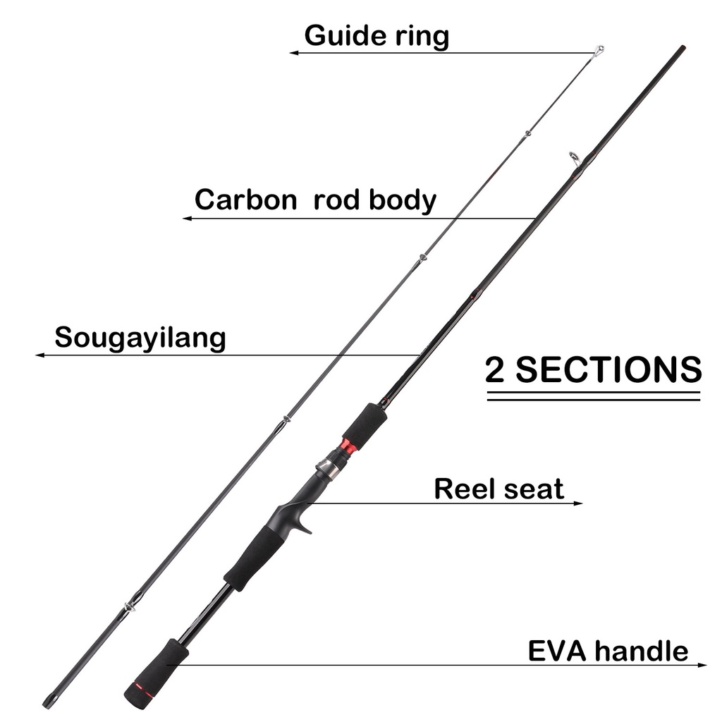 Joran Pancing 2 Bagian Joran Pancing Joran Kabel Sutet Joran Casting Joran Tegek Dengan EVA Handle Dan Carbon Body Fishing Tackle Untuk Air Tambahkan tali Tawar Fishing Rod Joran Pancing