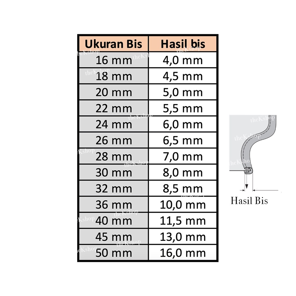 Corong Pasang Bisban A10 Mesin Jahit High speed Jarum 1 Typical Juki Bis Masker Baju Tas Mesin Highspeed Industri Mesin besar Corong Bisban Sepatu A10