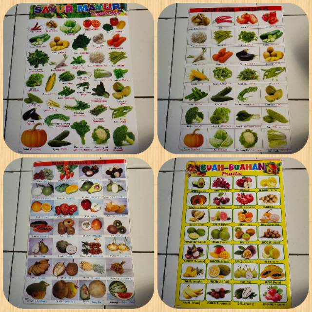 Poster Dinding Edukasi Anak Gambar Buah-buahan & Sayuran