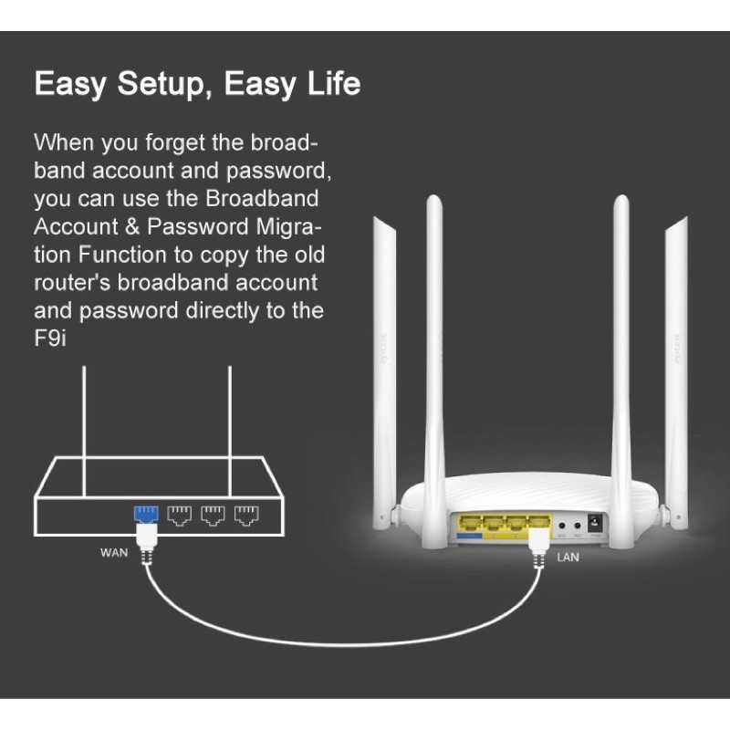 Tend F9 Network 600Mbps Wall Killer WiFi Wireless Router