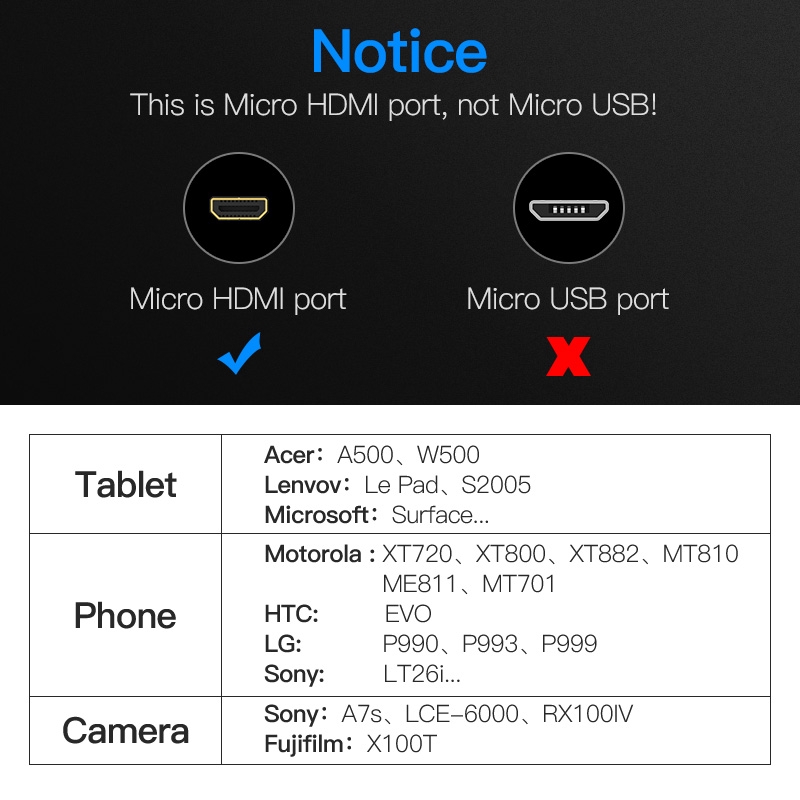 Vention Kabel Micro HDMI ke HDMI 3D 1080P untuk Tablet / HDTV