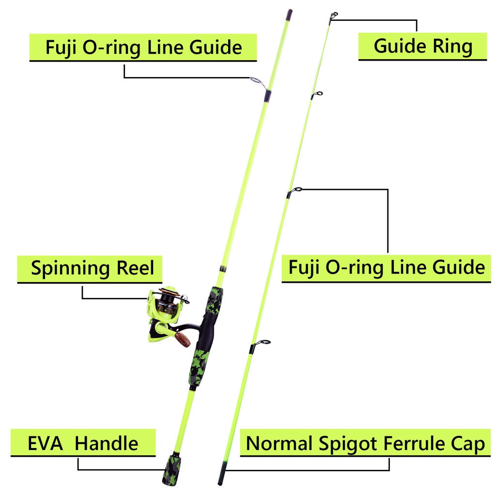 Sougayilang 1.8M 2 Bagian Spinning Fishing Rod dengan 12Ball Bearing Spinning Reel Line Umpan Set pancingan set lengkap