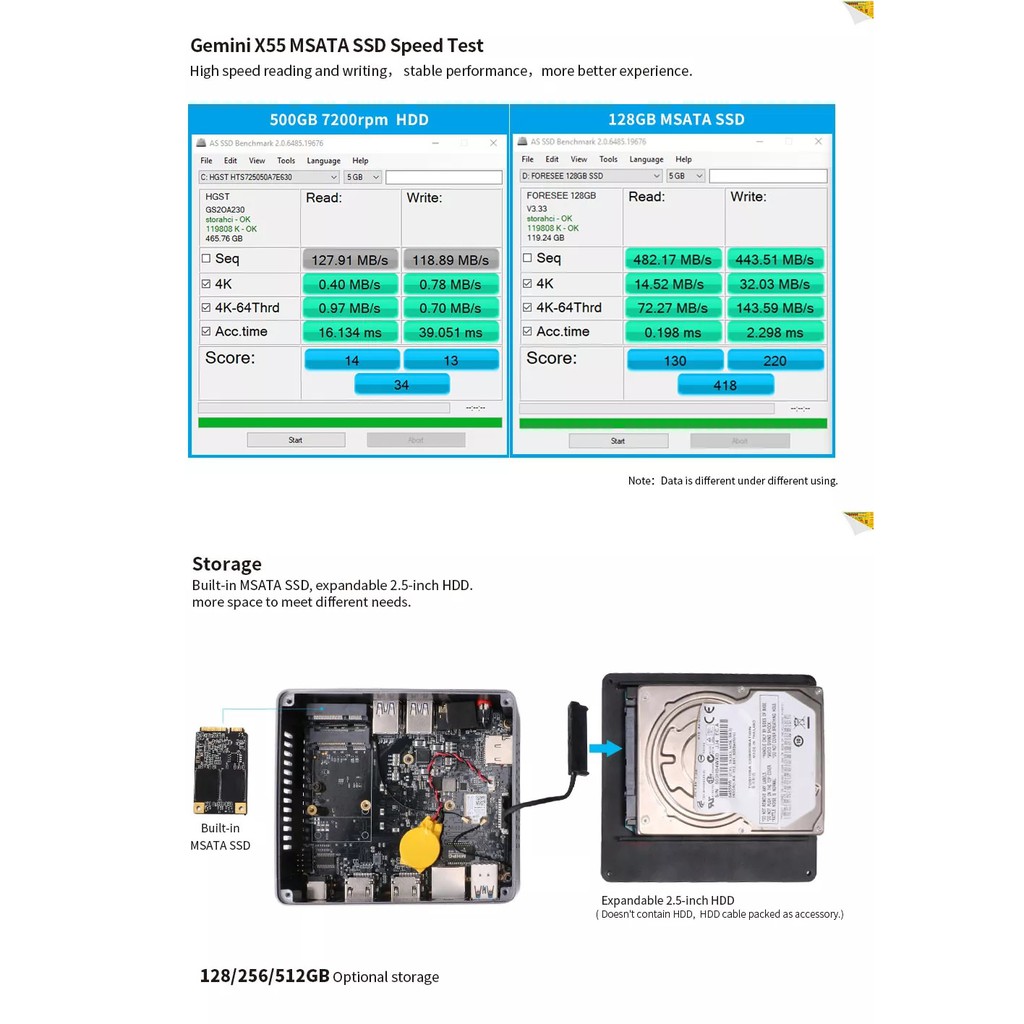 BEELINK GEMINI X55 - Intel GEMINI LAKE Pentium J5005 RAM 8GB ROM 512GB - POWERFUL MINI PC BEELINK