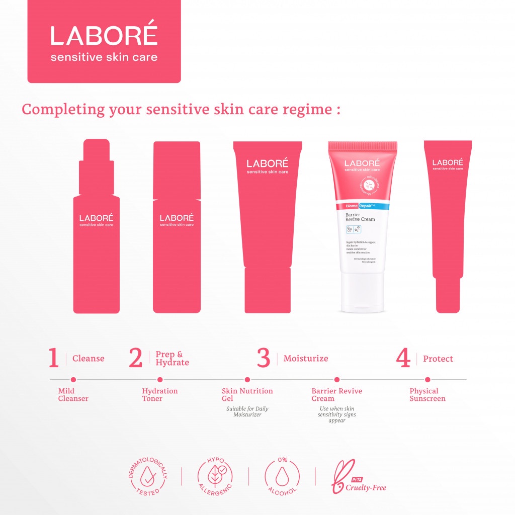 LABORE BiomeRepair Barrier Revive Cream Pelembab Kulit Sensitif