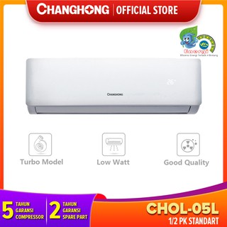 Beli Ac Pendingin Elektronik Mei 2021 Indonesia