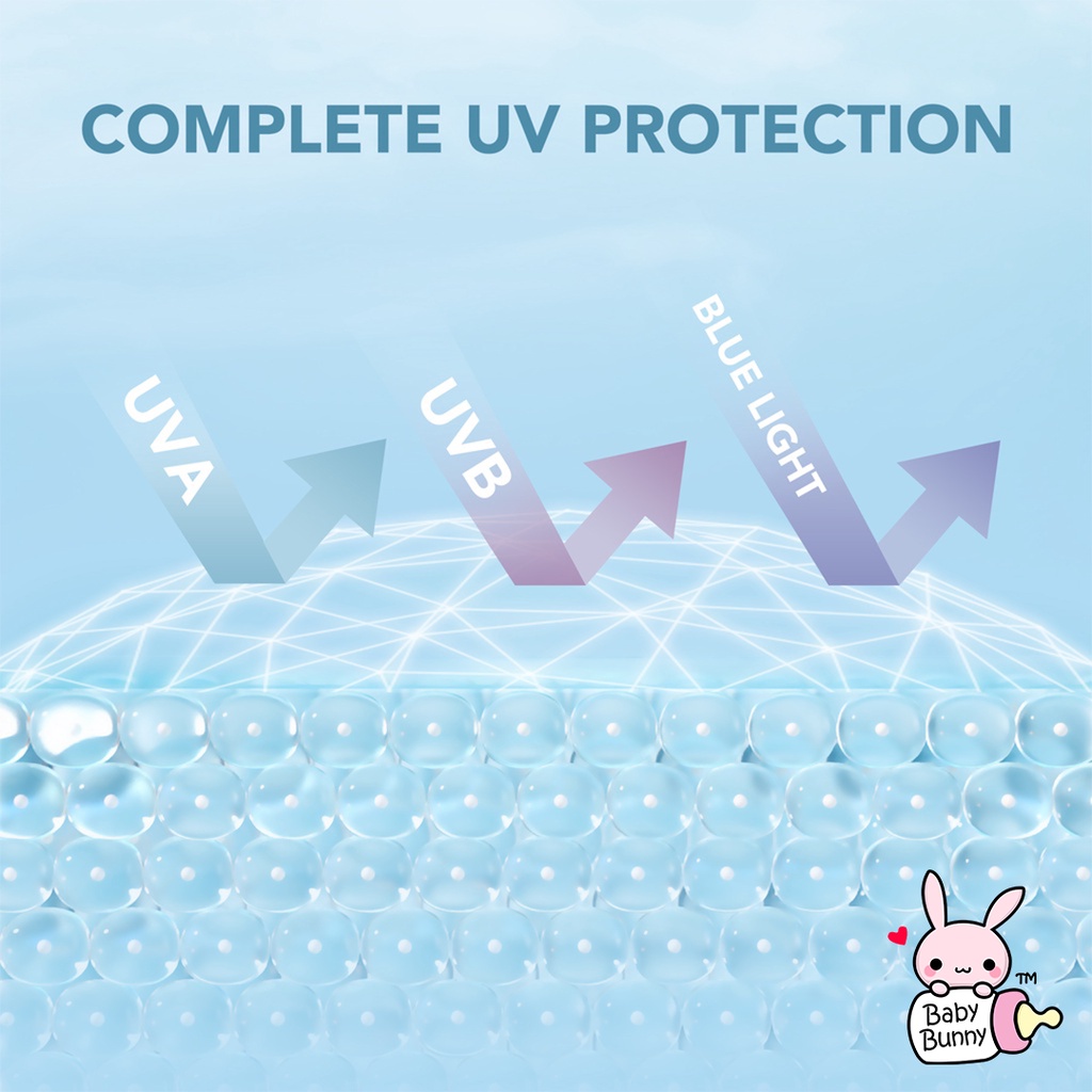 ❤ BELIA ❤ YOU Tone Up UV Elixir SPF 50+ PA++++ 40ml | Triple UV Elixir SPF 50+ PA++++ 30ml / Sachet 10ml | Sunscreen Y.O.U Makeups (✔️BPOM)