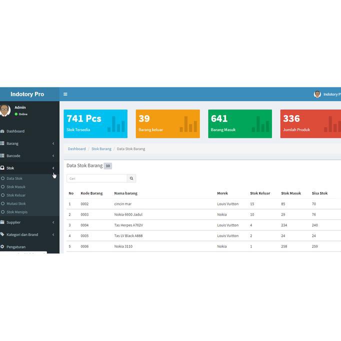 Aplikasi Inventory Stock Barang Berbasis Web Dengan Php Mysqli Dan Hot Sex Picture 1764