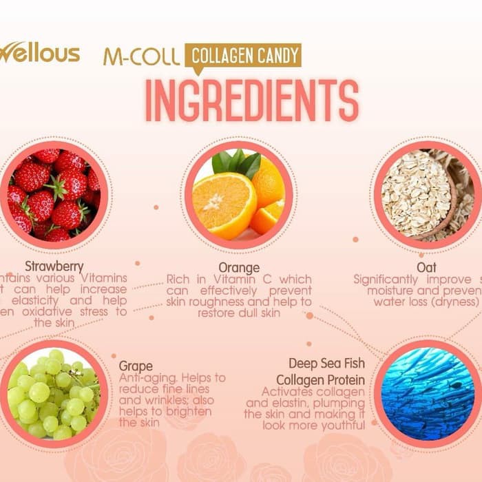 DISKON -  M-COLL Collagen Candy | MC COLLAGEN NATURAL BEAUTY SKIN AND WHITENING