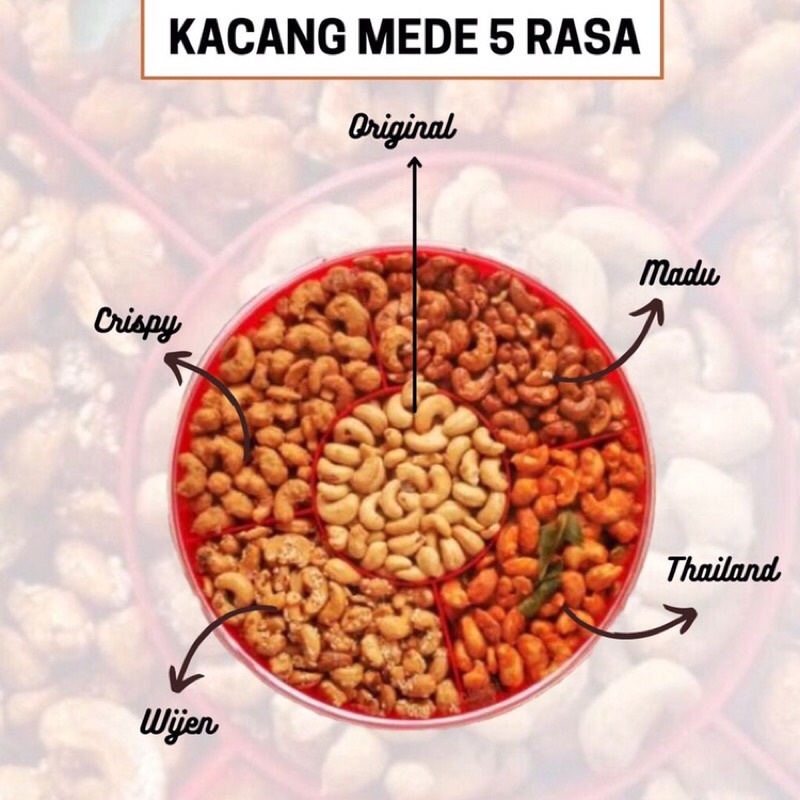 

Kacang Mede Thailand/Kacang Mede 5 Sekat-Free Bubblewrap