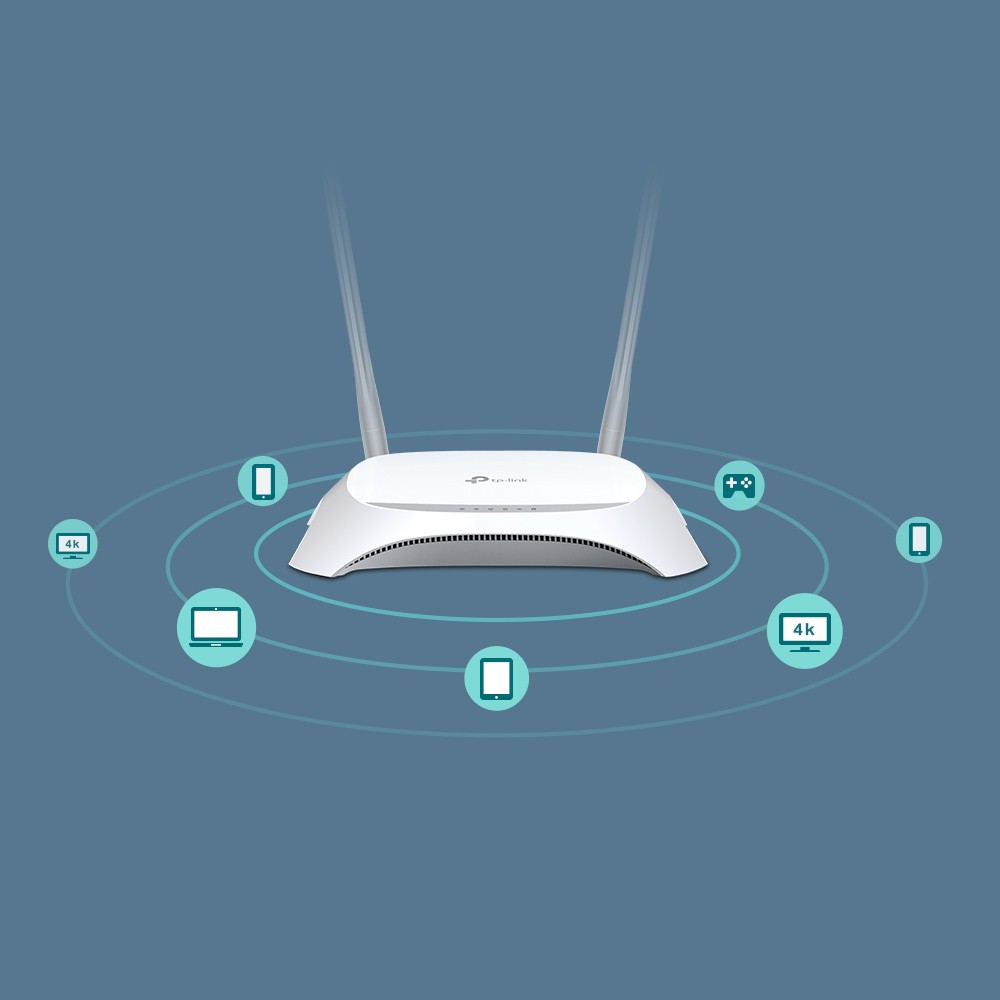 TP-LINK TL-MR3420 : 3G/4G Wireless N Router