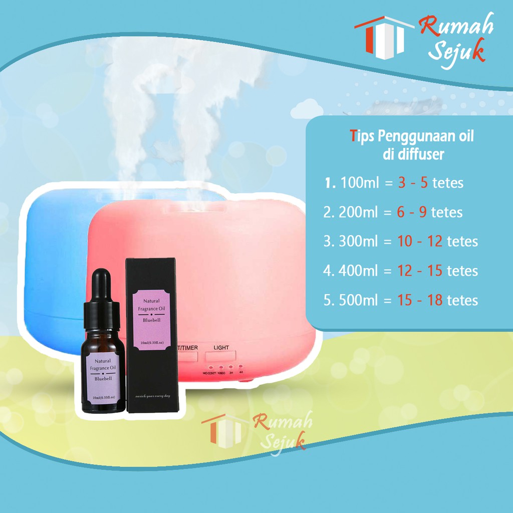 RS - Aromaterapi Pure 100% Murni &amp; Alami Air Fragrance Essensial Pengharum Pewangi Esensial Esential Oil Aromatheraphy Ruangan RS-17 10ml Defuser Humidifer Minyak Humadifier Humudifier Humdifier Difusser Essential TSLM1 TSLM2 RH-17 Kamar Taffware