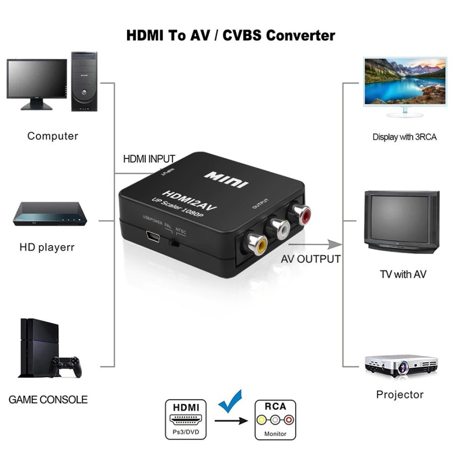 Adapter Konverter HDMI to RCA AV 1080p - HDV-M710 - Black