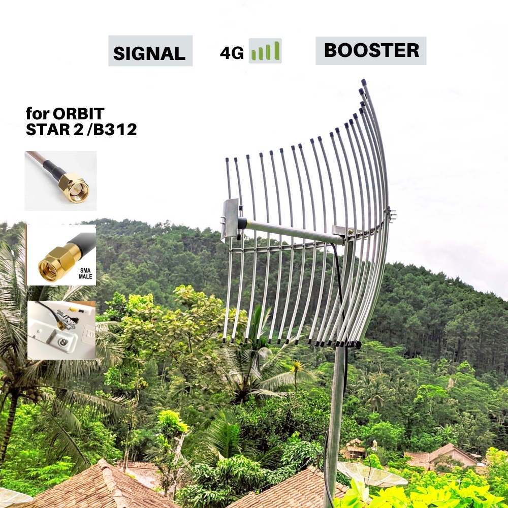 antena grid for modem/mifi 3g 4g 20 M sma UNTUK  ORBIT STAR 2/B312 B320 STAR N1  N2  ORBIT PRO H2