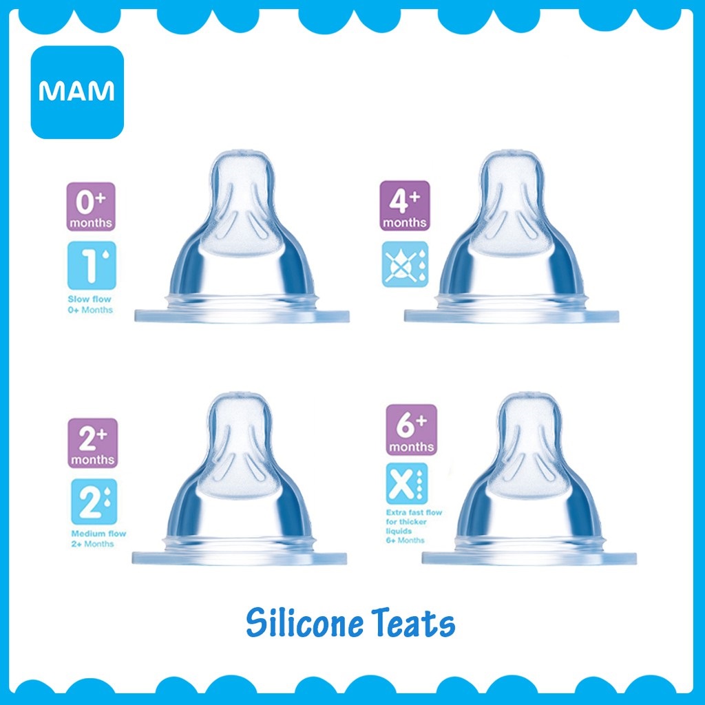 MAM Teats Empeng Bayi Super Lembut 2 Pcs